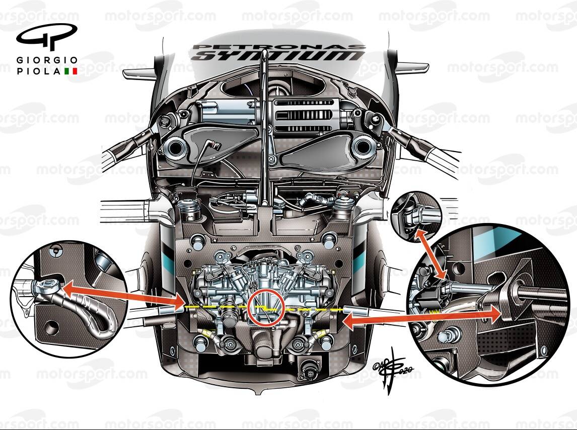 Foto zur News: Formel-1-Technik: Das steckt wirklich hinter Mercedes' DAS-System?