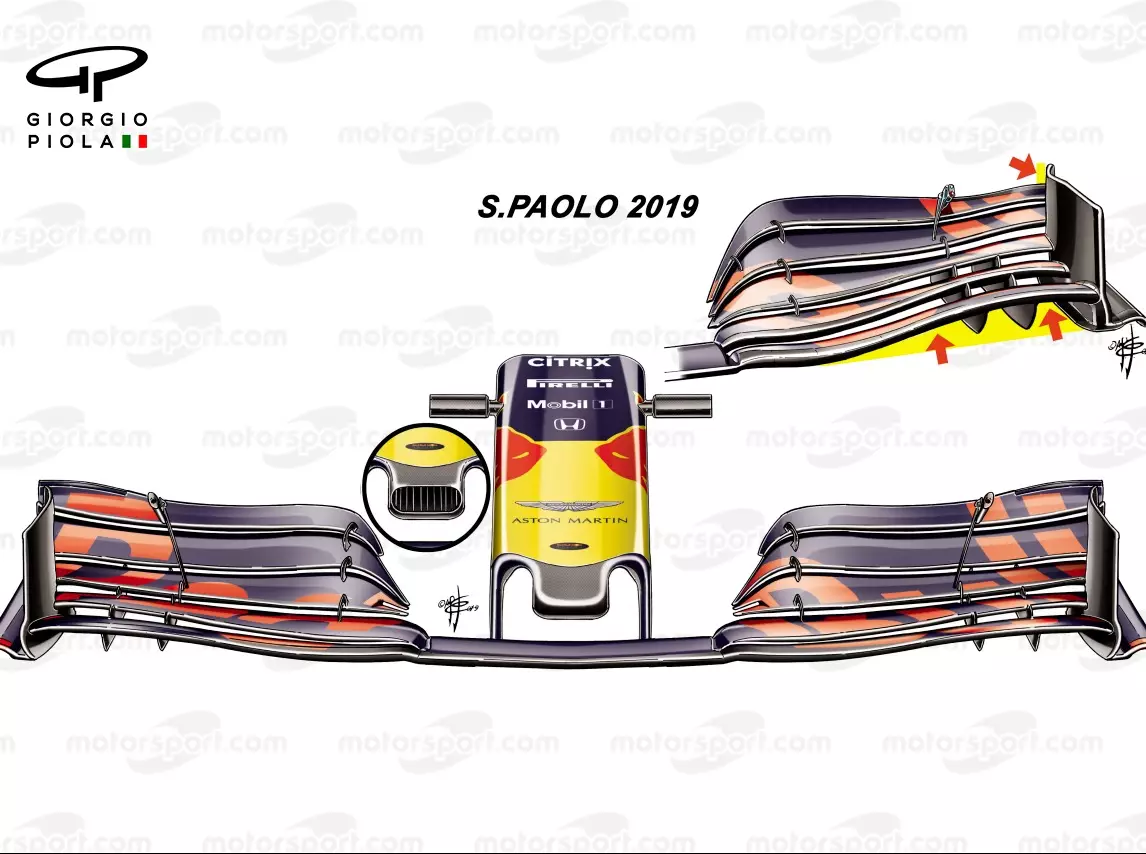 Foto zur News: F1-Technik: Was uns die Frontflügel-Designs 2020 über die Teams sagen