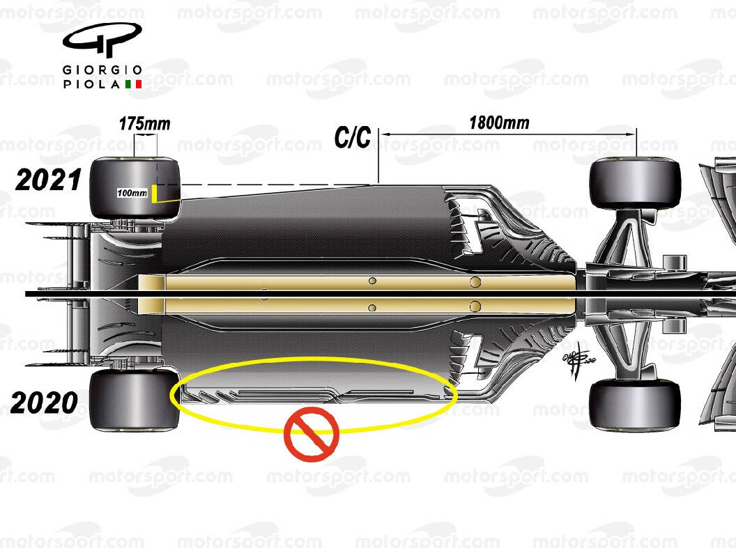 Foto zur News: Neue Formel-1-Unterbodenregeln 2021: Ein Vorteil auch für Williams?