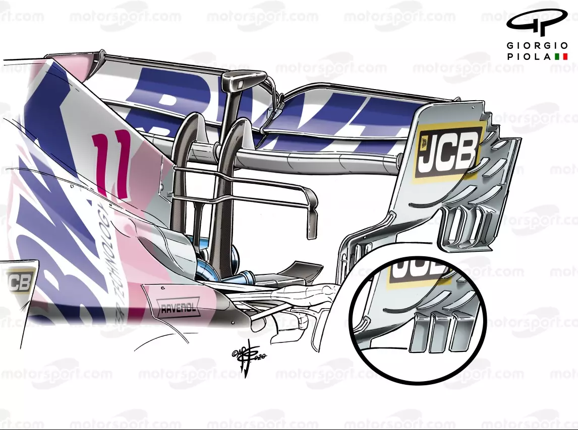Racing Point RP20 Heckflügel, Piola Foto zur News: F1-Technik 2020: Die Abtriebsfrage beim Sachir-Grand-Prix