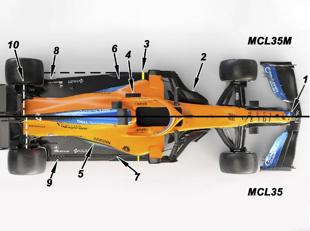 Foto zur News: Top 10: Neuerungen am McLaren MCL35M im Vergleich zum MCL35