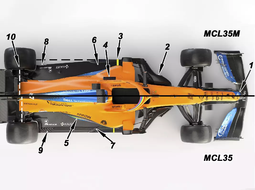 Foto zur News: Top 10: Neuerungen am McLaren MCL35M im Vergleich zum MCL35