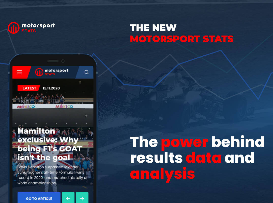 Foto zur News: Relaunch von Motorsport Stats: Neuer Look und neue Features