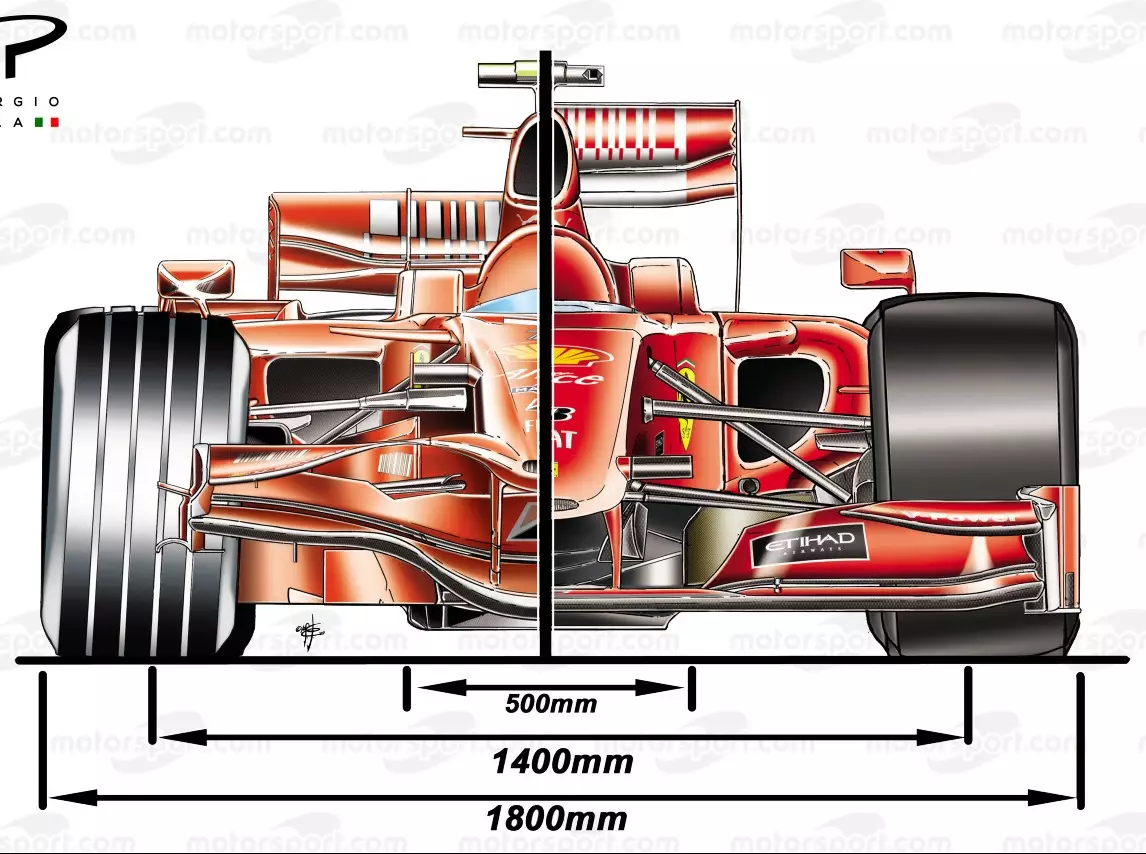 Die Formel-1-Autos von Ferrari von 2008 und 2009 im Vergleich Foto zur News: Formel-1-Technik 2022: Wiederholen sich die Fehler von 2009?