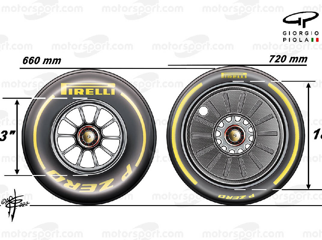 Foto zur News: Neue 18-Zoll-Reifen von Pirelli: Was das für die Formel-1-Teams bedeutet