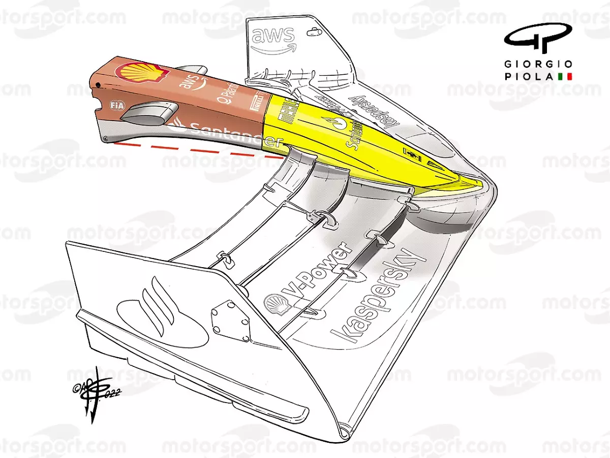 Foto zur News: Ferrari und Red Bull: Formel-1-Spitze mit maximaler Nasen-Flexibilität