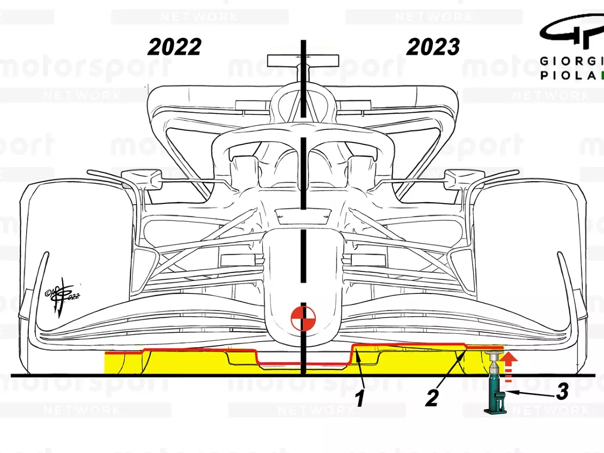 Foto zur News: Formel-1-Technik: Wie die FIA dem "Porpoising" beikommen will