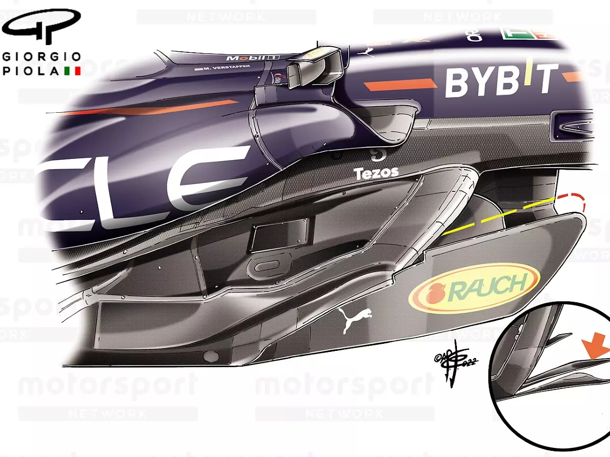 Red-Bull-Unterboden Foto zur News: Formel-1-Technik: Der Unterboden-Kampf zwischen Ferrari und Red Bull