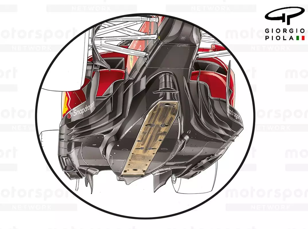 Foto zur News: Formel-1-Technik: Die wichtigsten Unterboden-Trends der Saison 2022