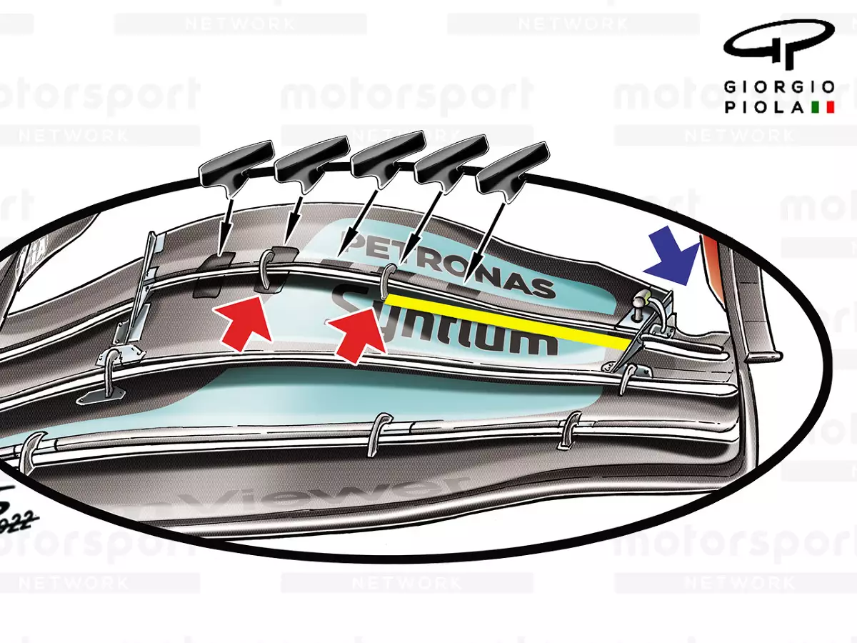 Foto zur News: Formel-1-Technik: Wie die Teams auf die dünne Luft in Mexiko reagiert haben