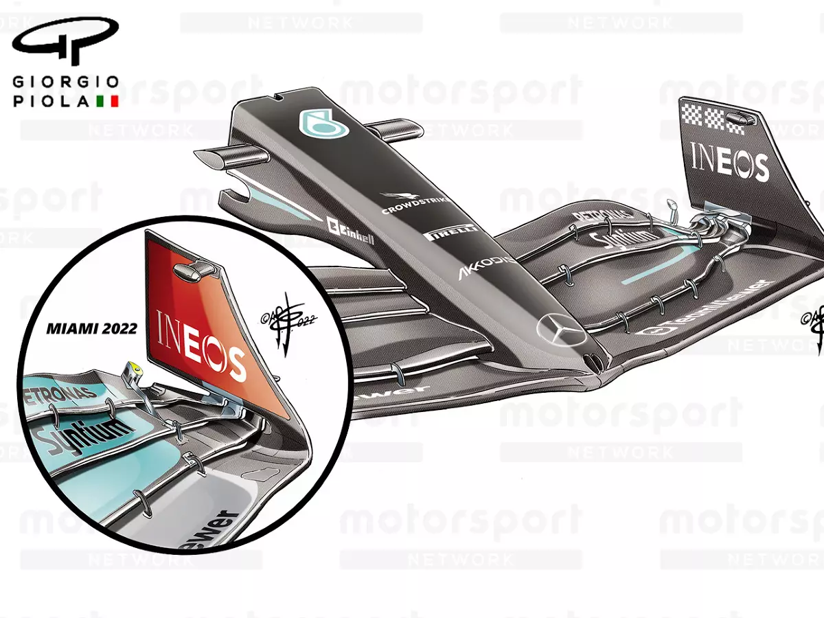 Piola Foto zur News: Wie die Formel-1-Teams trotz Verbot einen "Outwash"-Effekt erzeugen wollen