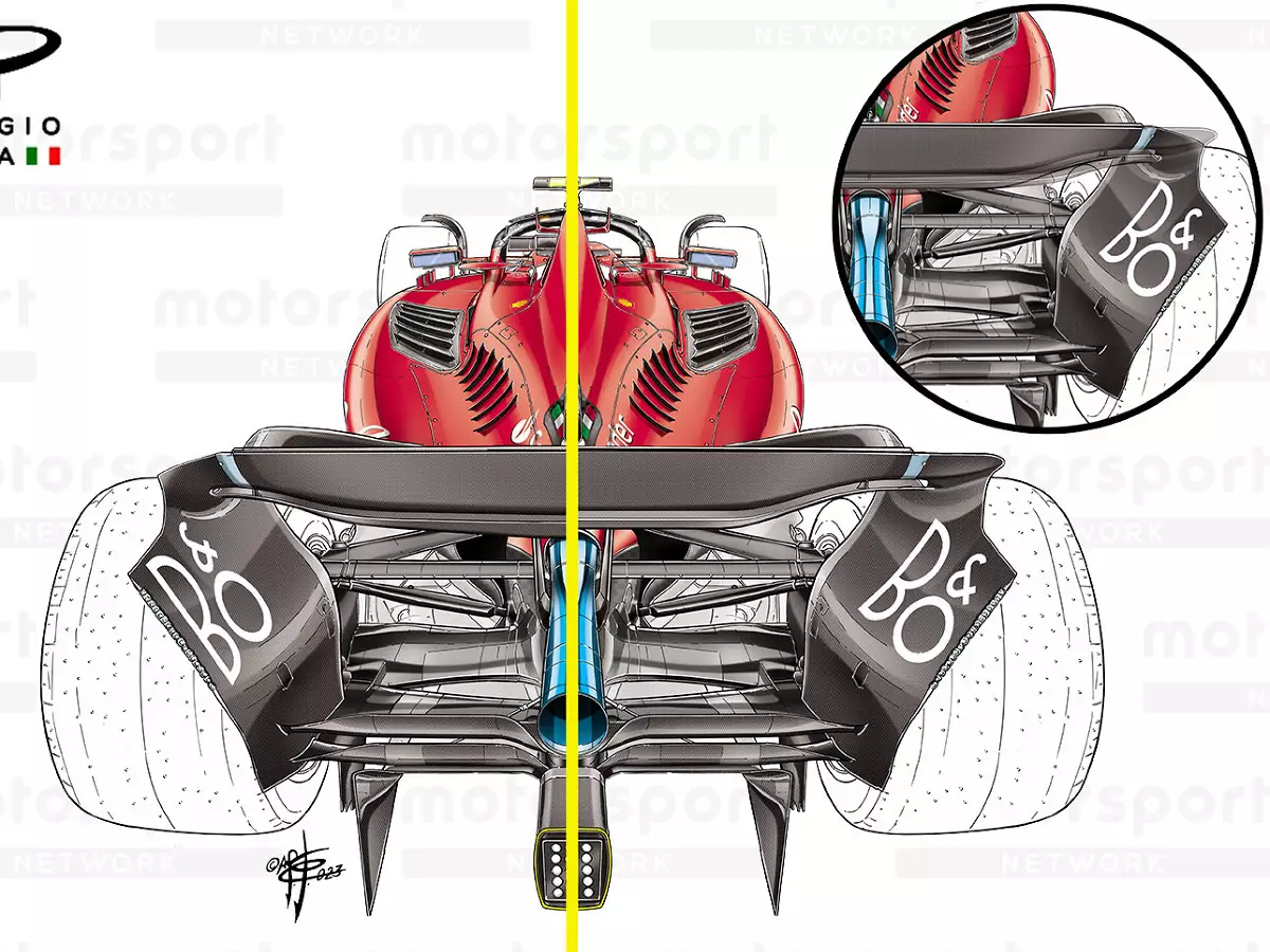 Foto zur News: Formel-1-Technik: So wollten die Teams in Baku Topspeed herausholen