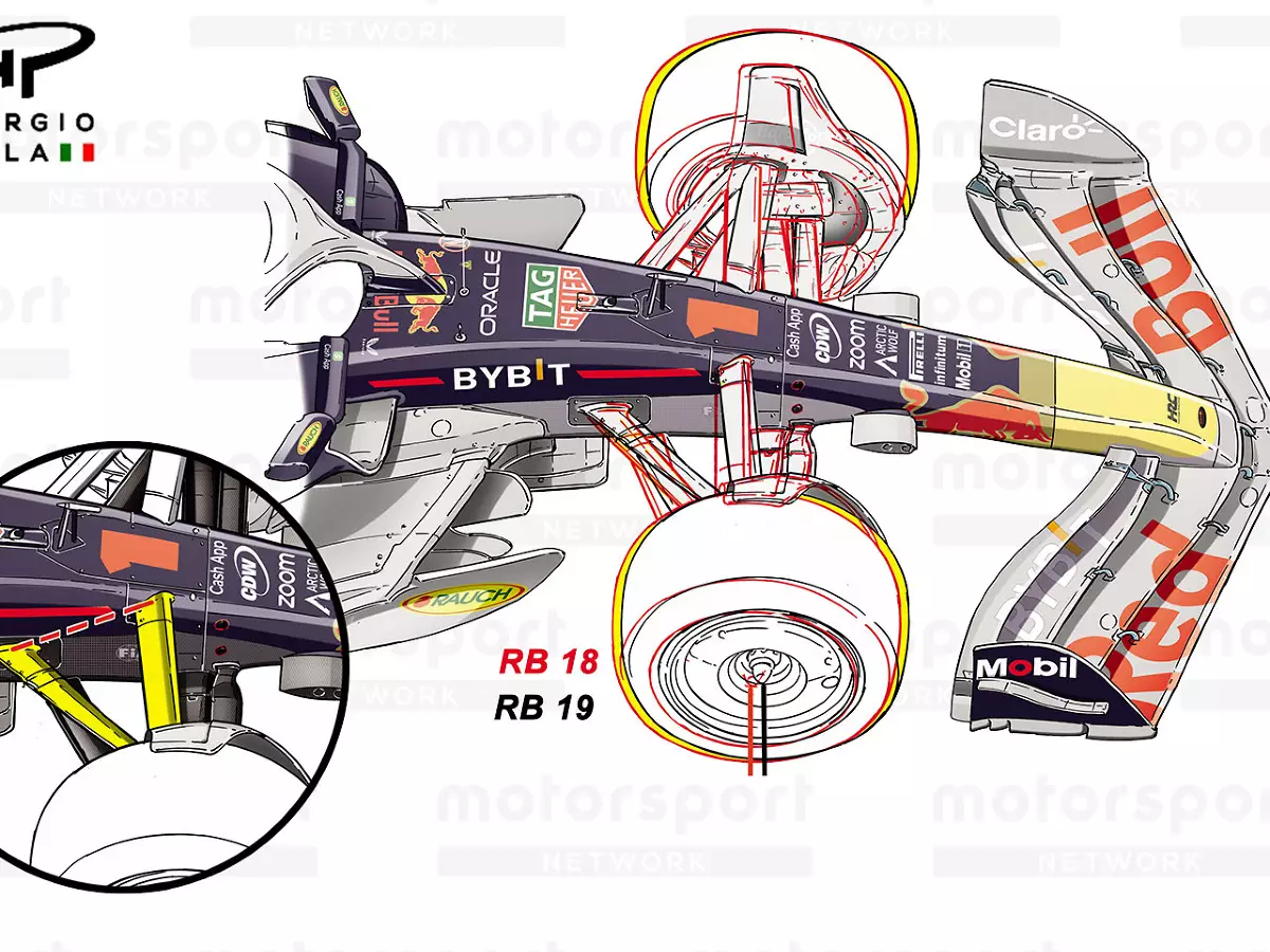 Foto zur News: Formel-1-Technik: Wie Red Bull seinen RB19 weiter verbessert