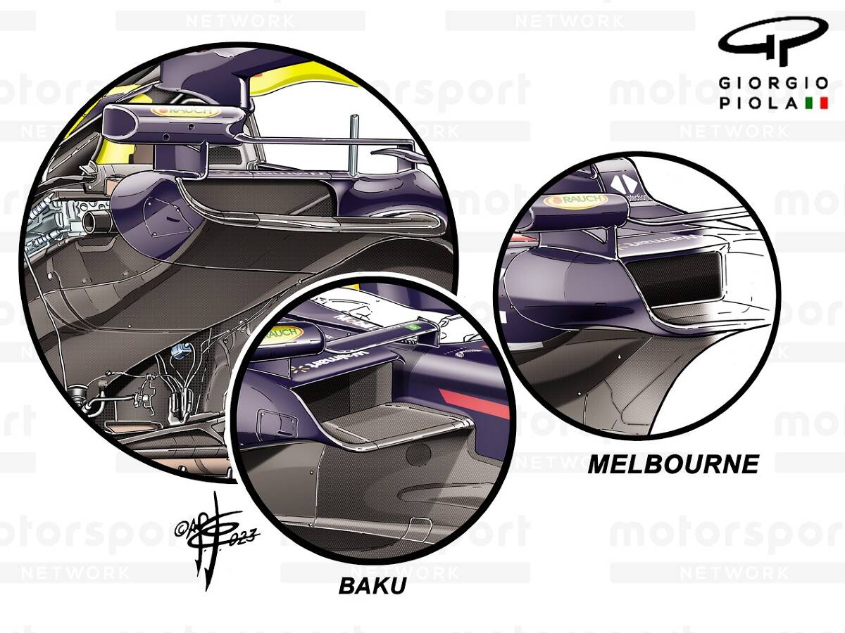 Foto zur News: Formel-1-Technik: Die Evolution des Red Bull RB19 in der Saison 2023