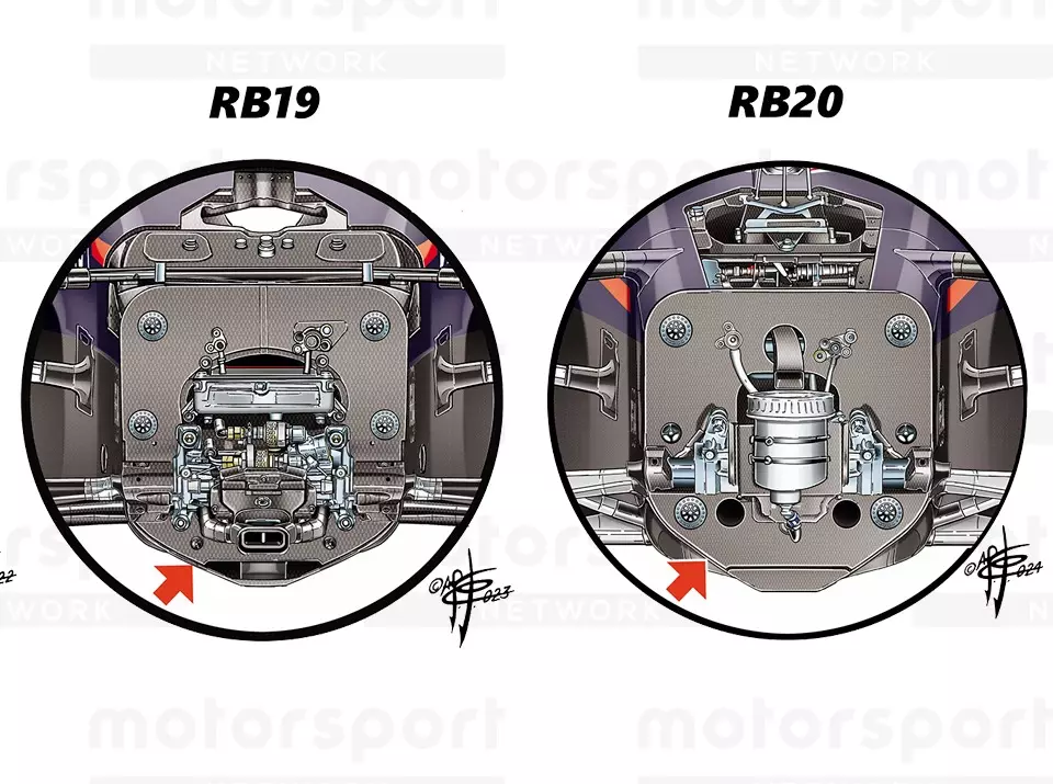 Foto zur News: Formel-1-Technik: Diese Innovationen sind bisher besonders aufgefallen