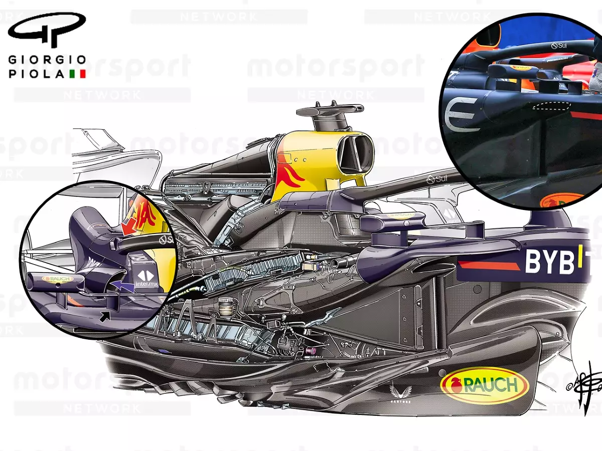 Illustration von Giorgio Piola zum Red Bull RB20 in der Formel-1-Saison 2024 Foto zur News: Formel-1-Technik: Wie Red Bull sein Rennauto kühlt
