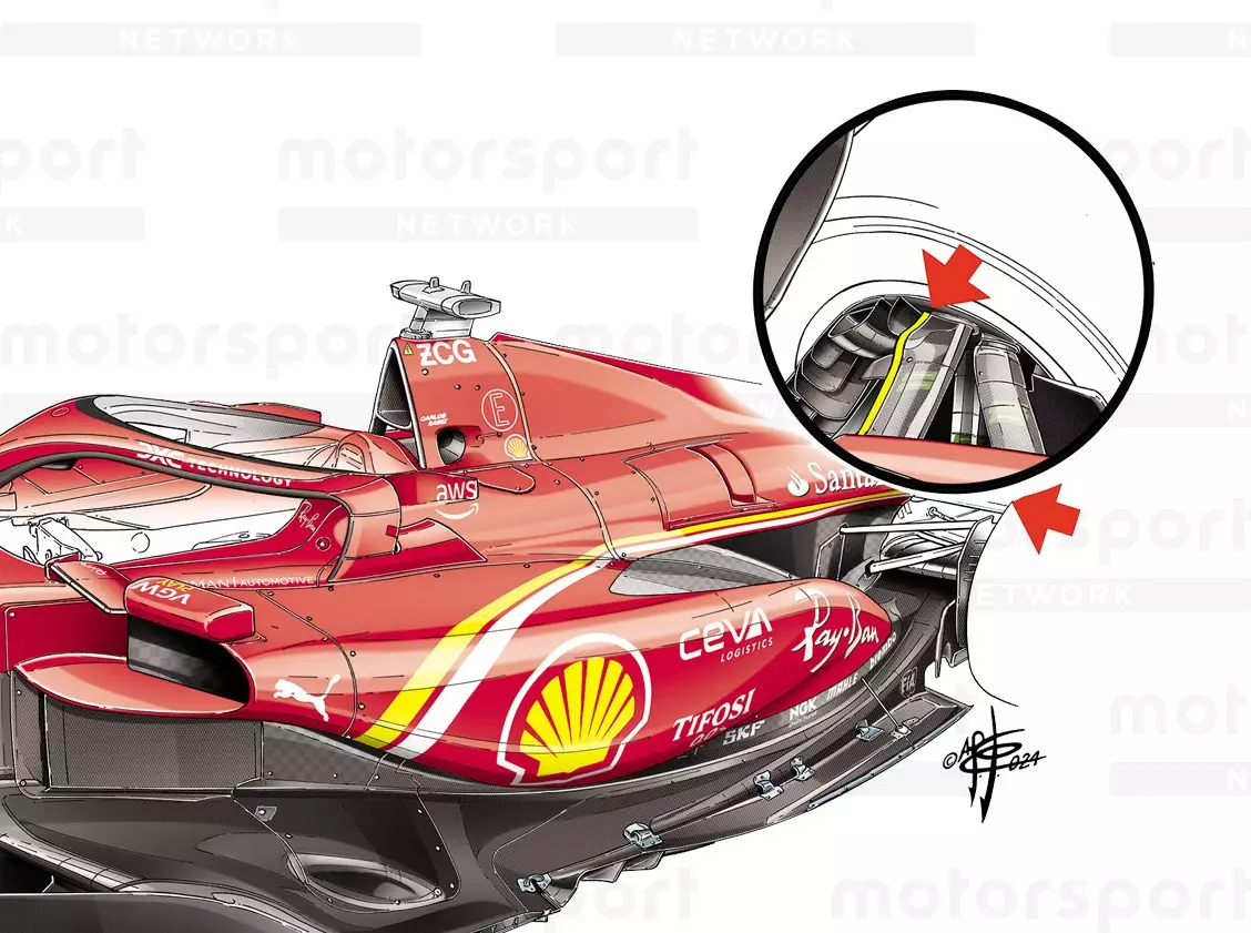 Foto zur News: Formel-1-Technik: Warum Ferrari (fast) ohne Updates so gut ist