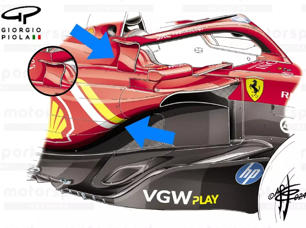 Foto zur News: Updates Barcelona: Die Mega-Pakete von Ferrari und Red Bull