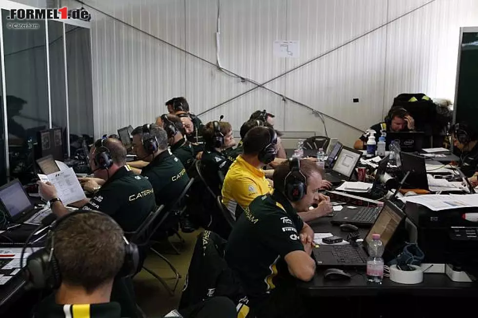 Foto zur News: Caterham-Telemetriezentrum