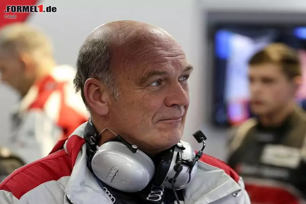 Foto zur News: Wolfgang Ullrich
