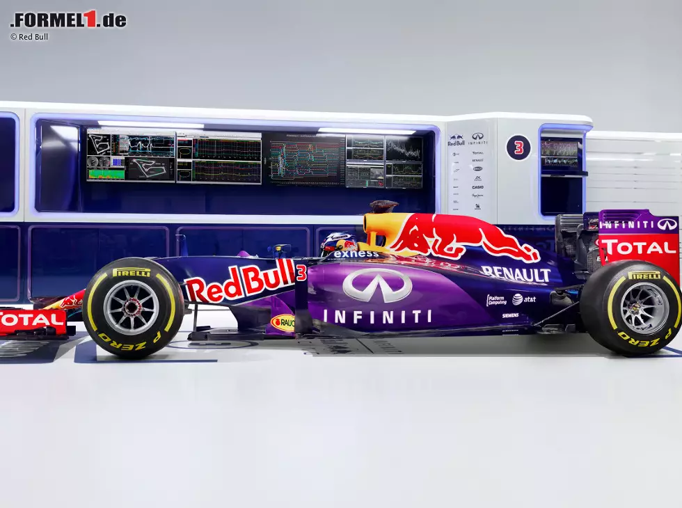 Foto zur News: Ricciardo Kwjat