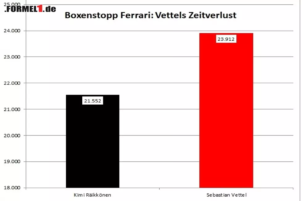 Foto zur News: 