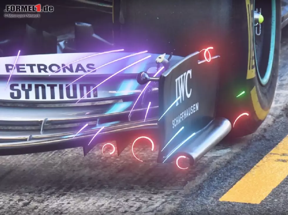 Foto zur News: Frontflügel mit Luftstrom-Animation