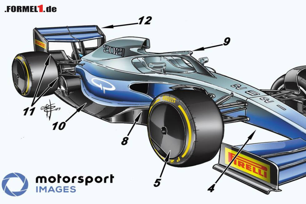 Foto zur News: Formel 1 2021: Illustration von Giorgio Piola