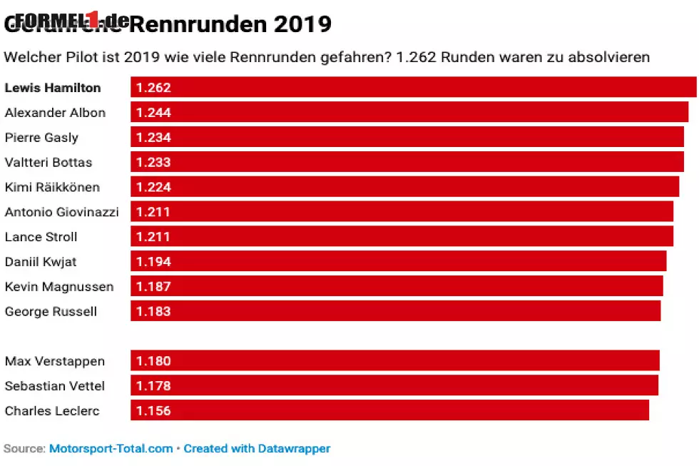 Foto zur News: 