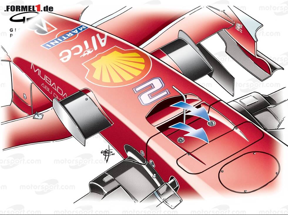 Foto zur News: Ferrari F2008