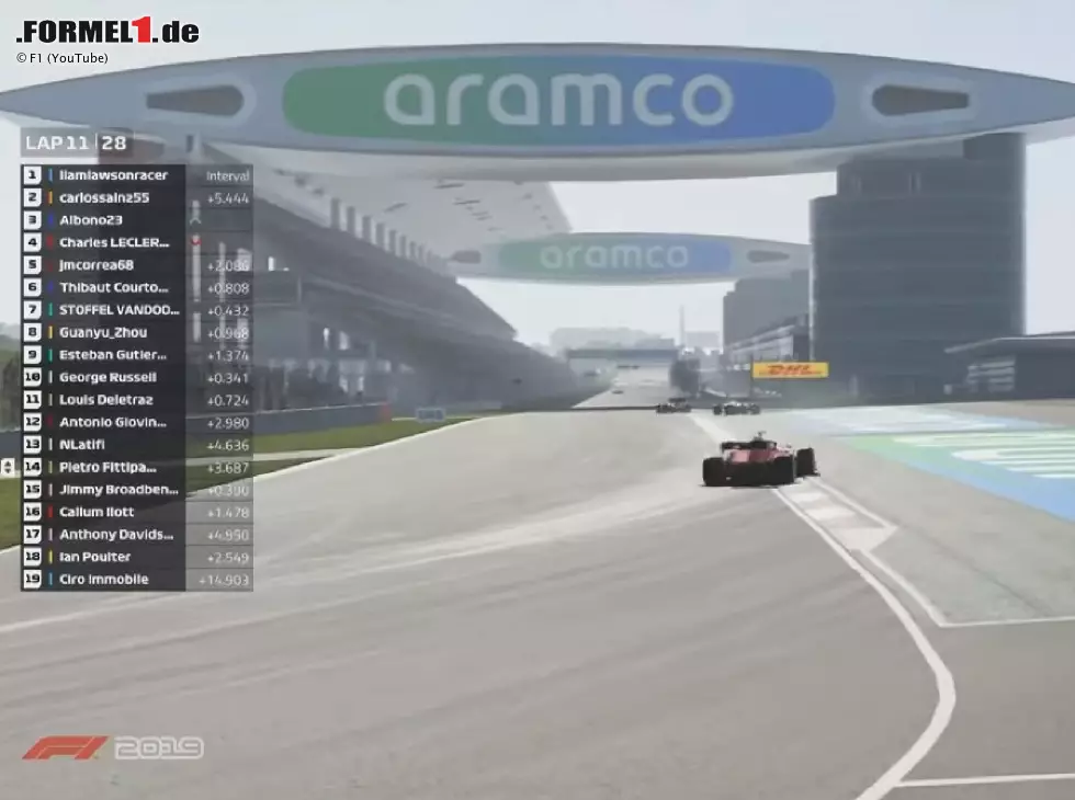 Foto zur News: F1 2019