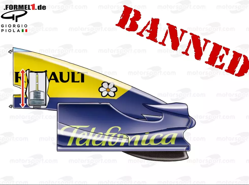 Foto zur News: 