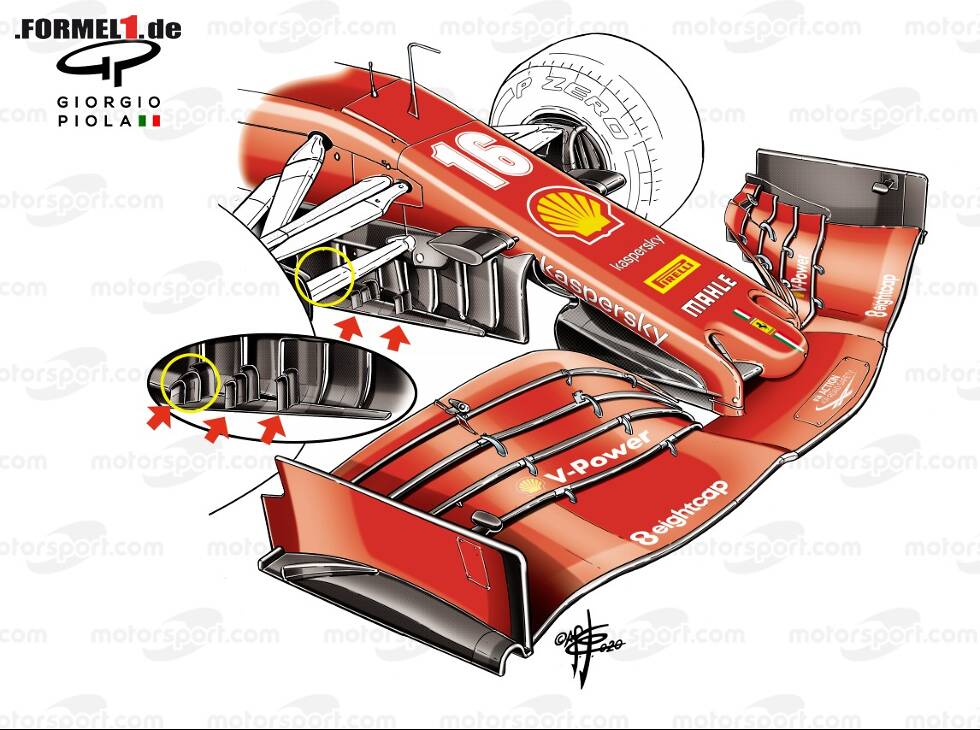 Foto zur News: Ferrari-Update 2020: Frontpartie