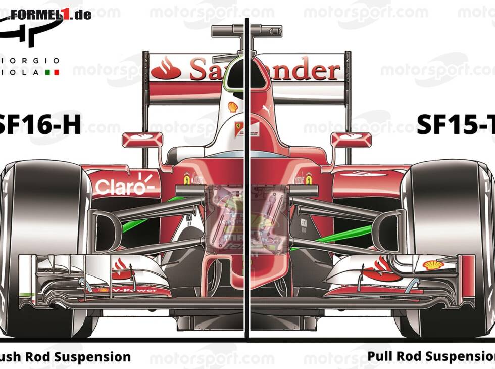 Foto zur News: Ferrari Vorderradaufhängung