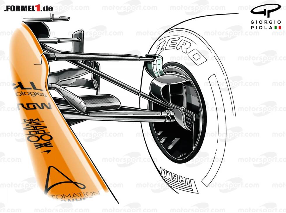 Foto zur News: McLaren Vorderradaufhängung 2020