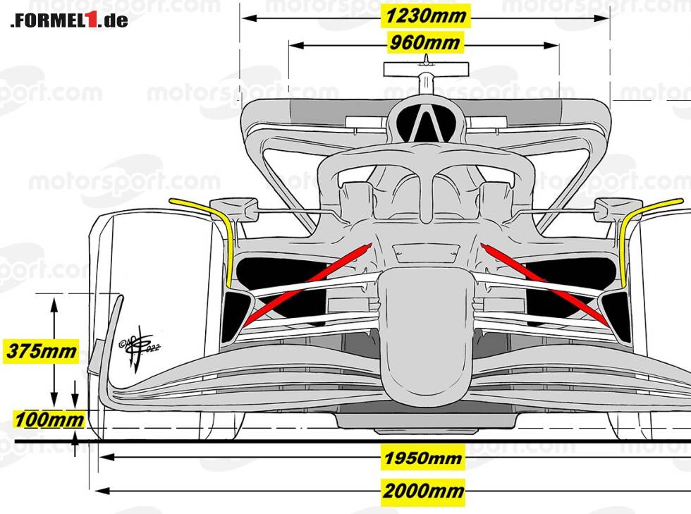 Foto zur News: Zeichnerische Darstellung von Front- und Heckflügel unter dem Formel-1-Reglement ab 2022