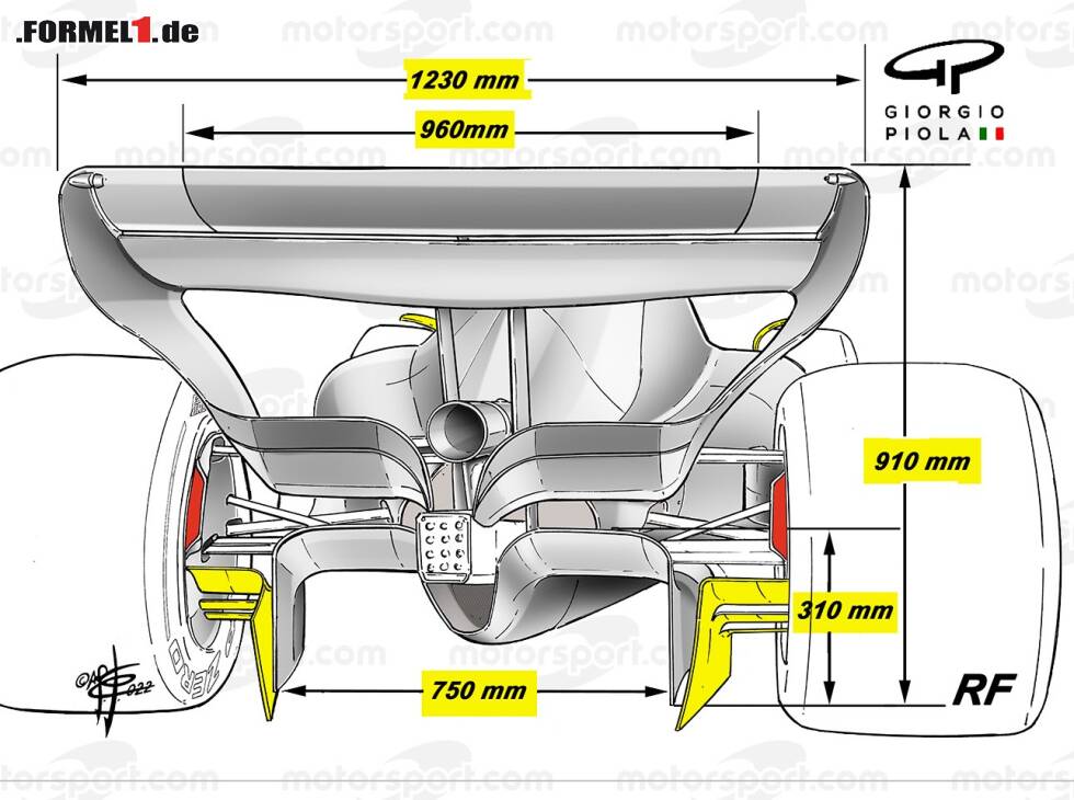 Foto zur News: Zeichnerische Darstellung von Diffusor und Heckflügel unter dem Formel-1-Reglement ab 2022