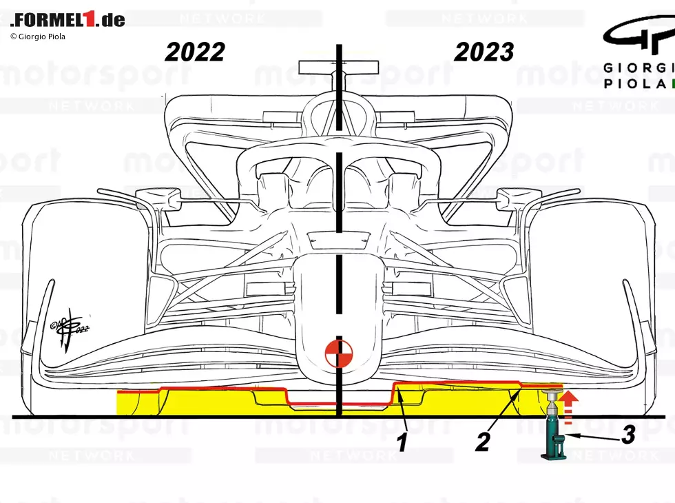 Foto zur News: Die neuen Formel-1-Regeln für 2023