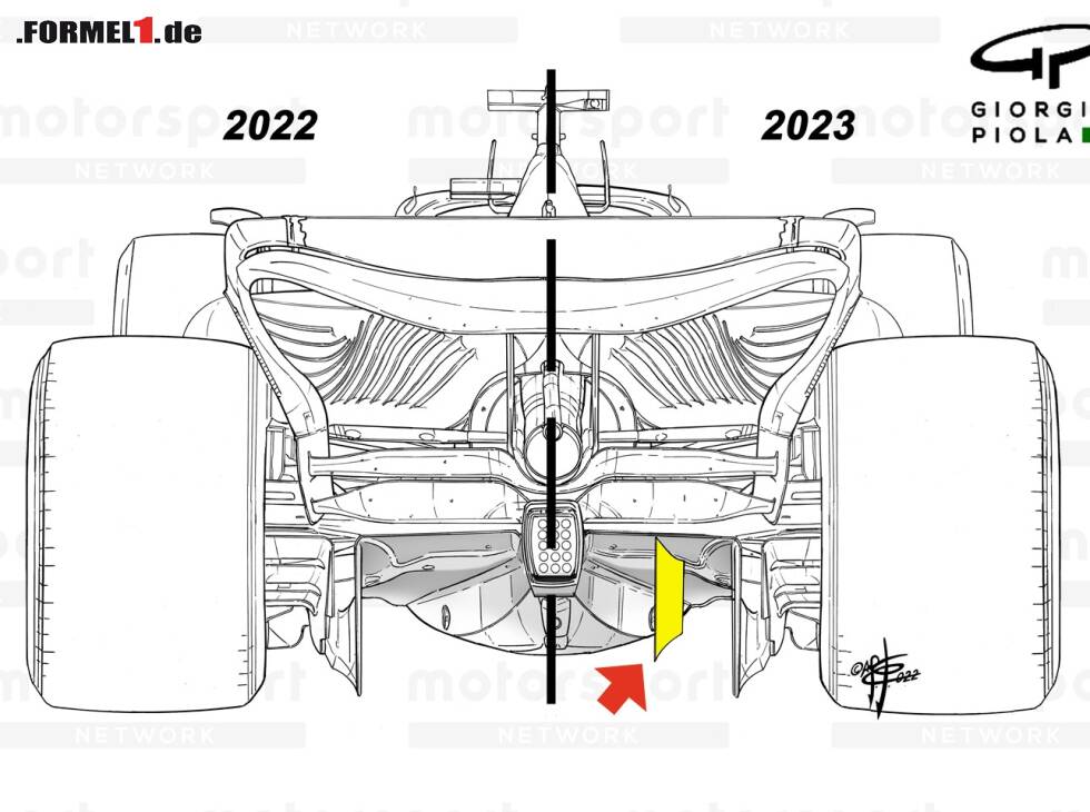 Foto zur News: Die neuen Formel-1-Regeln für 2023
