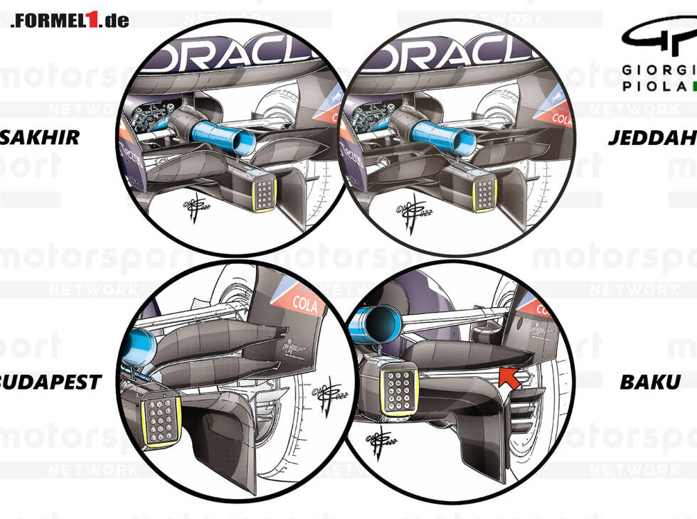 Foto zur News: Verschiedene Balkenflügel-Lösungen von Red Bull in der Formel 1 2022