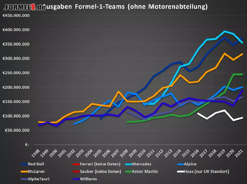 Foto zur News: 