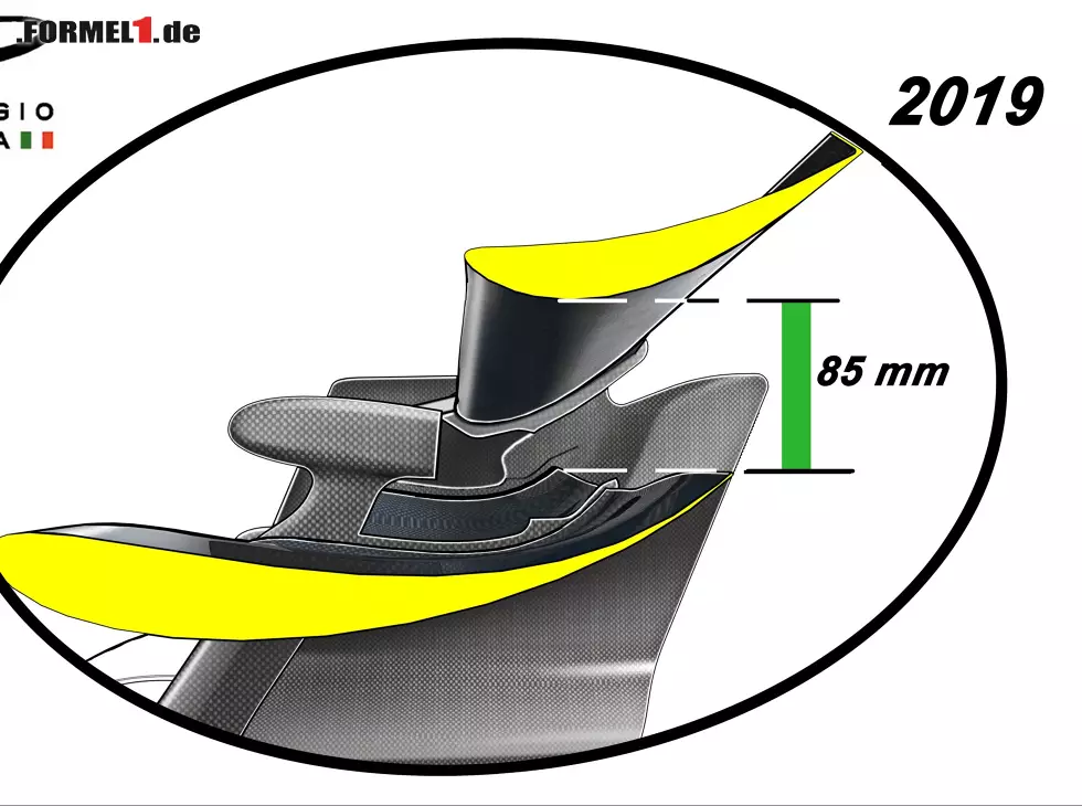 Foto zur News: 