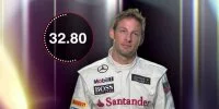Foto zur Video: 60 Sekunden mit Jenson Button