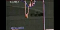 Foto zur Video: Analyse: Michael Schumachers Fahrstil