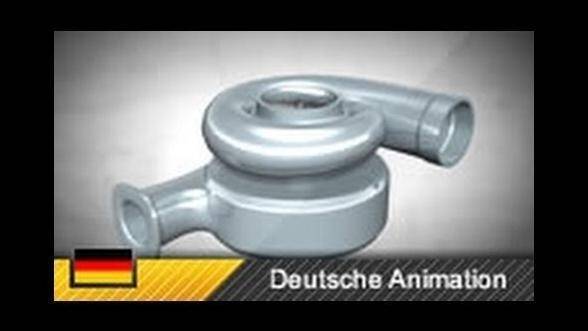So funktionieren Turbolader und Wastegate So funktionieren Turbolader und Wastegate