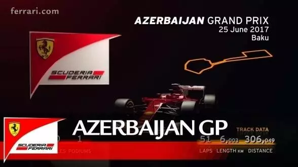Baku Facts Alles Was Du Wissen Musst