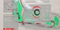 Foto zur Video: Monza 2017: Die Brembo-Bremsfakten