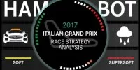 Foto zur Video: Großer Preis von Italien in der Strategieanalyse