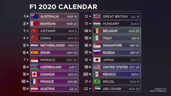 Übersicht: Der Formel-1-Kalender 2020 Übersicht: Der Formel-1-Kalender 2020
