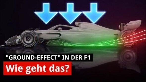 F1 Rules Explained: How It Works 